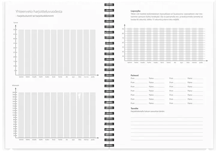 Burde Life Planner Feel good 2024 kalenteri