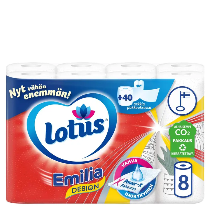 LOTUS Emilia Design talouspaperi 8rll