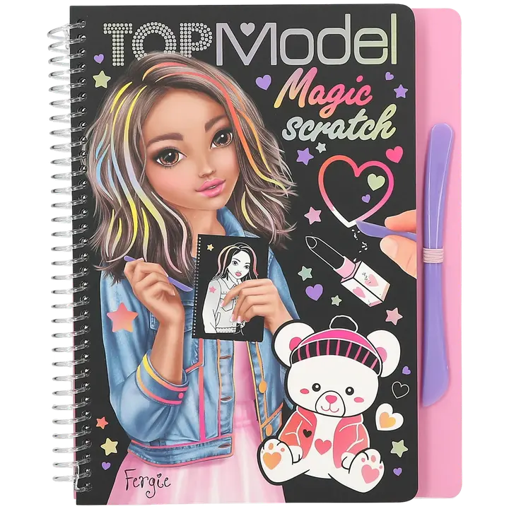 TOPModel Raaputuskirja