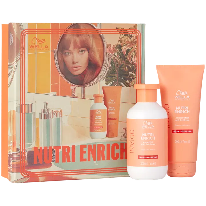 Wella Professionals Nutri Enrich Gift Set lahjapakkaus