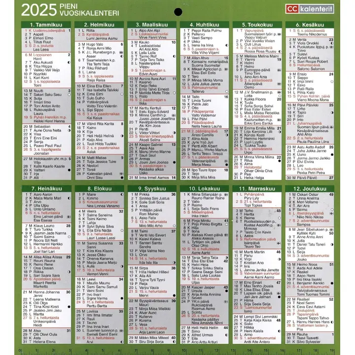 Pieni Vuosikalenteri 2025