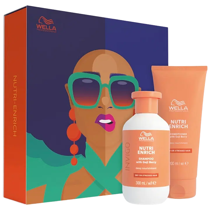 Wella Professionals Nutri Enrich Christmas Box joulupakkaus