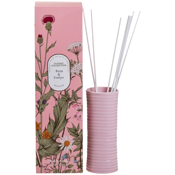 Ruumilõhnastaja 180 ml roos evelyn