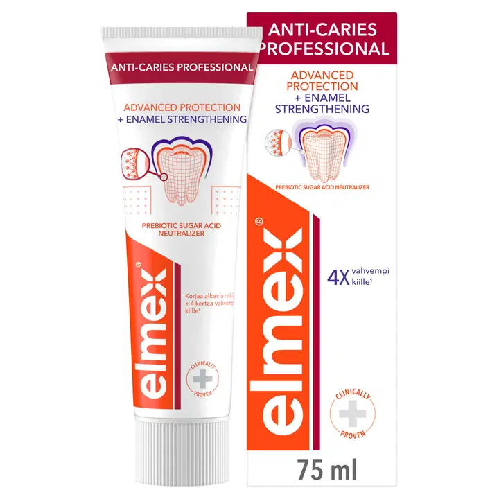 elmex Anti-Caries Professional hammastahna 75ml