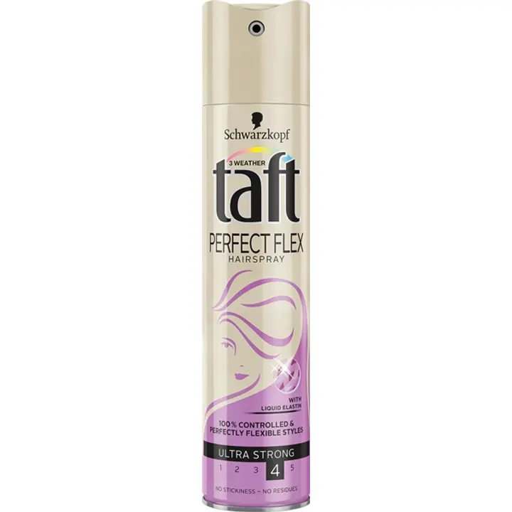 Juukselakk Perfect flex 250 ml