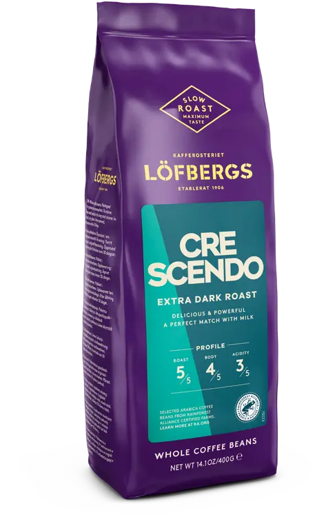 Löfbergs Crescendo Papukahvi 400 g Rainforest Alliance