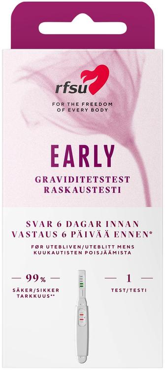 RFSU Early Varhainen Raskaustesti 1 kpl