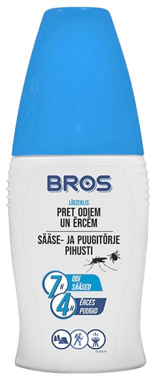 SÄÄSE-JA PUUGITÕRJEPIHUSTI 50ML