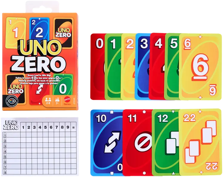 Uno Zero -Korttipeli