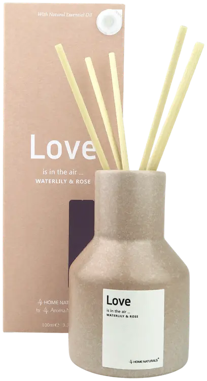 Candle Haven Huonetuoksu Love 100 ml Waterlily & Rose