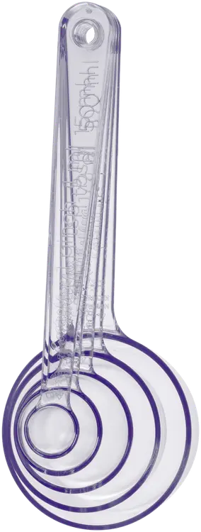 Gastromax mittalusikkasetti 5-osainen