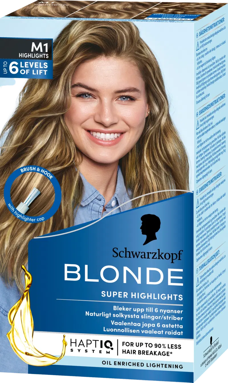 Schwarzkopf Blonde M1 Мелирование Супер полосы (цвет М1 супер основные моменты)