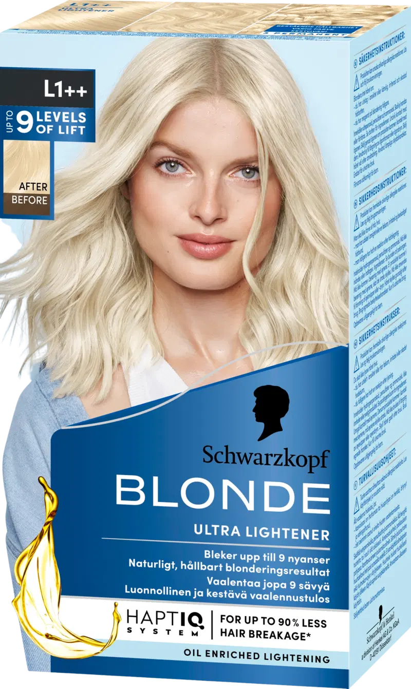 Schwarzkopf Blonde L1++ Экстремальное осветление (цвет L1++ Экстрим +)