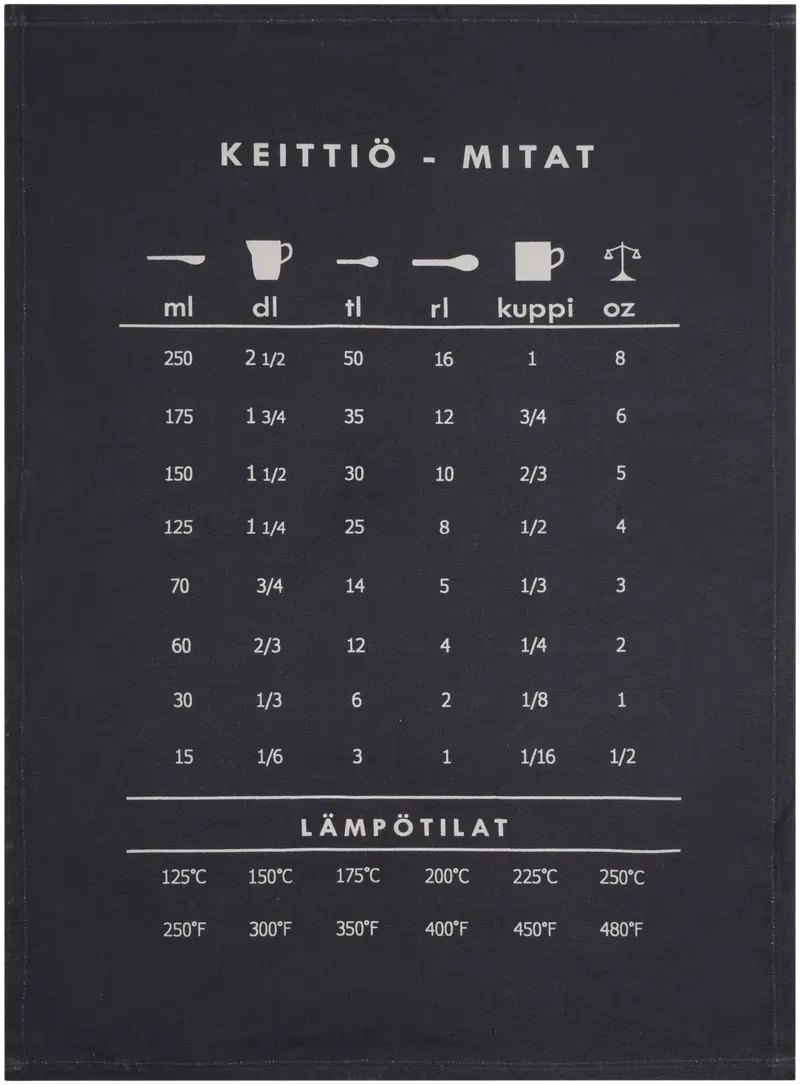 Полотенце кухонное Luhta Home Мел 50Х70 см чёрное (цвет черный)