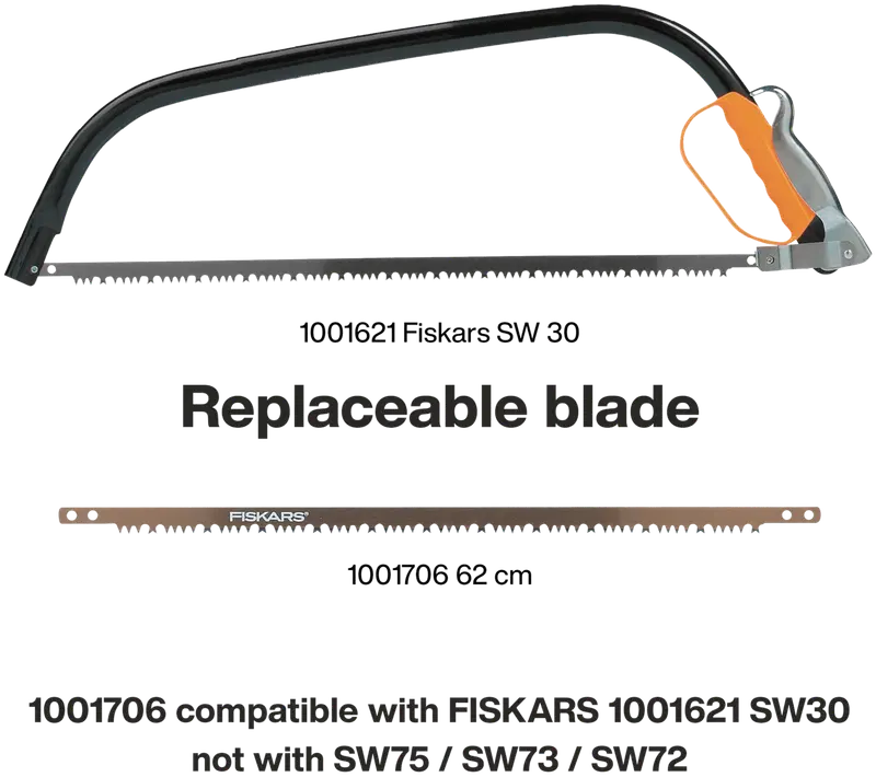 Запчасти Fiskars, дуговая пила, запасное полотно SW30 21 дюйм