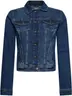 Blue Dark Wash