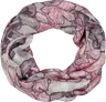 720 Rosa