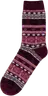 Fig